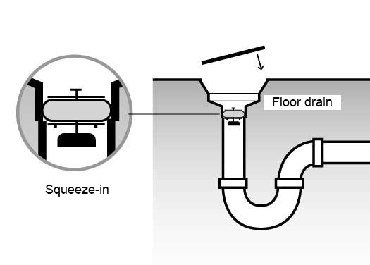 The sqeeze-in type of backwater valve is a type of backwater valve that can be installed in floor drains to prevent city sewer backflow and basement flooding